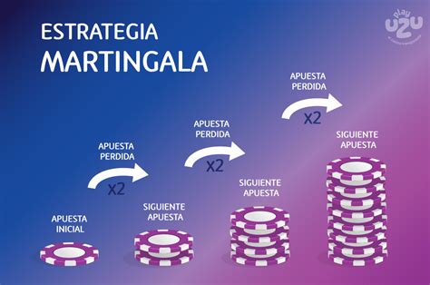La Mejor Estrategia de Ruleta .